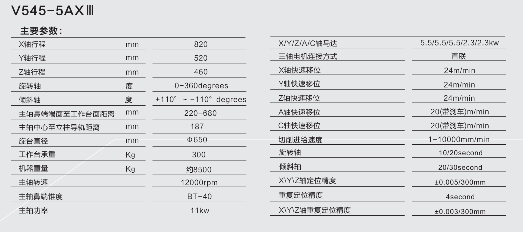 五轴加工中心