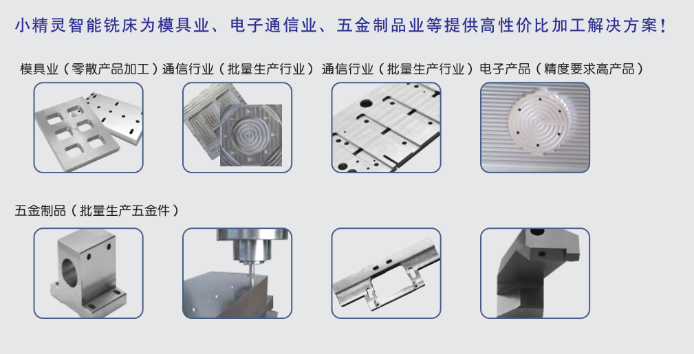 智能铣床适用行业