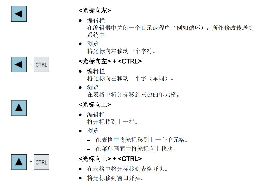 VMC系列西门子系统面板7