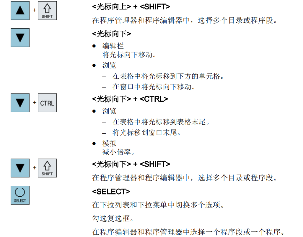 VMC系列西门子系统面板8