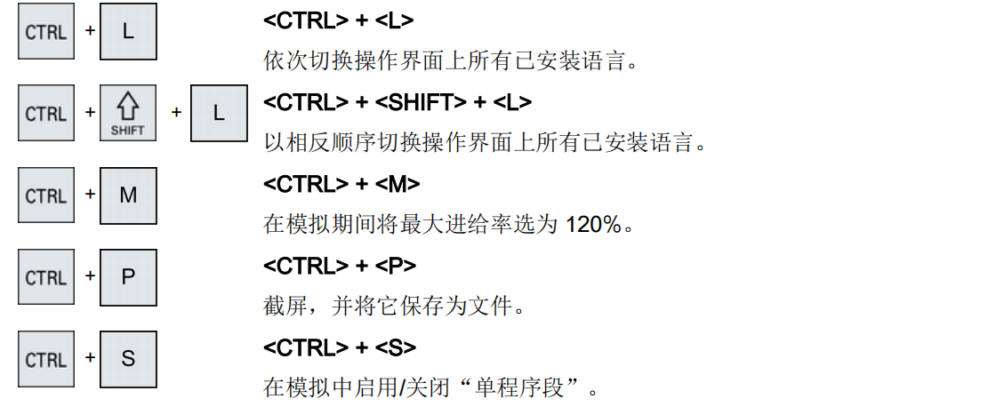 VMC系列西门子系统面板12