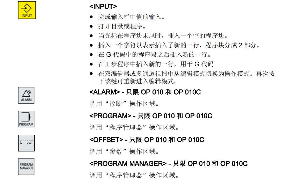 VMC系列西门子系统面板