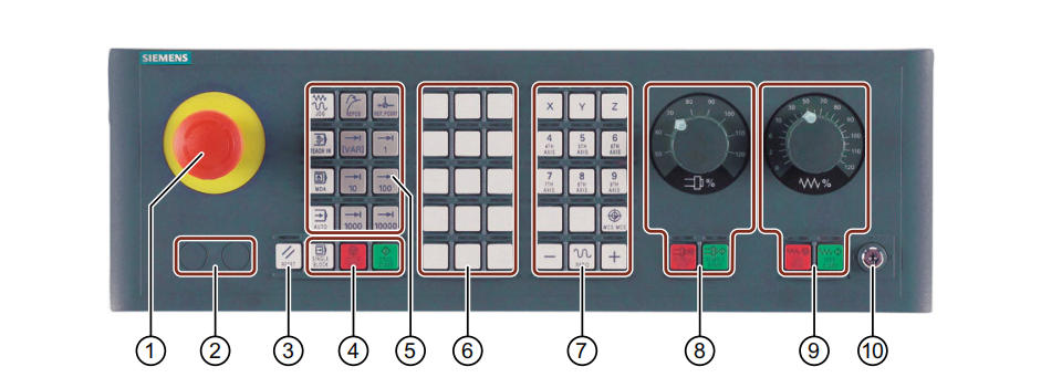 VMC系列西门子系统控制面板19