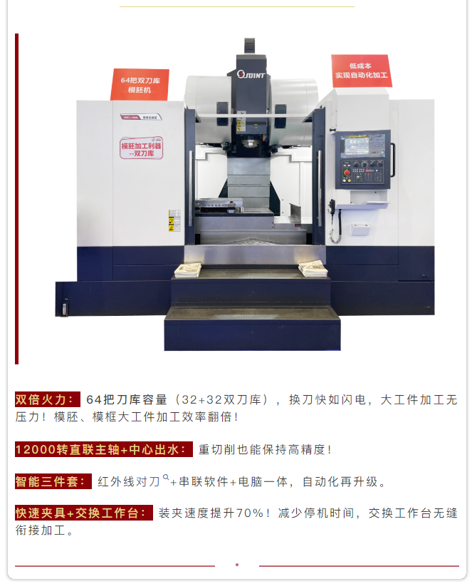 VMC-1165BL3/1175BL3 VMC-1165BL3/1175BL3